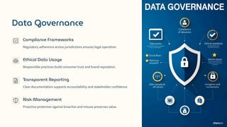 Data Governance
Compliance Frameworks
Regulatory adherence across jurisdictions ensures legal operation.
Ethical Data Usage
Responsible practices build consumer trust and brand reputation.
Transparent Reporting
Clear documentation supports accountability and stakeholder confidence.
Risk Management
Proactive protection against breaches and misuse preserves value.
 