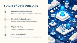 Future of Data Analytics
AI-Powered Decision Making
Autonomous systems making complex choices in milliseconds.
Blockchain for Data Integrity
Immutable records ensuring trustworthy information.
Edge Computing
Processing at data sources for real-time insights.
Quantum Computing
Revolutionary processing power solving impossible problems.
 