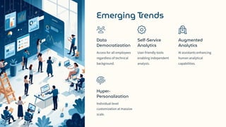 Emerging Trends
Data
Democratization
Access for all employees
regardless of technical
background.
Self-Service
Analytics
User-friendly tools
enabling independent
analysis.
Augmented
Analytics
AI assistants enhancing
human analytical
capabilities.
Hyper-
Personalization
Individual-level
customization at massive
scale.
 
