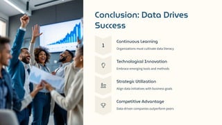 Conclusion: Data Drives
Success
1
Continuous Learning
Organizations must cultivate data literacy
Technological Innovation
Embrace emerging tools and methods
Strategic Utilization
Align data initiatives with business goals
Competitive Advantage
Data-driven companies outperform peers
 