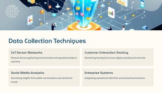 Data Collection Techniques
IoT Sensor Networks
Physical devices gathering environmental and operational data in
real-time.
Customer Interaction Tracking
Monitoring touchpoints across digital and physical channels.
Social Media Analytics
Harvesting insights from public conversations and sentiment
trends.
Enterprise Systems
Integrating operational data from across business functions.
 