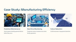 Case Study: Manufacturing Efficiency
Predictive Maintenance
Smart systems identify potential failures
before they occur.
Real-Time Monitoring
Production metrics tracked across entire
facility operations.
Failure Reduction
20-50% decrease in equipment downtime.
 