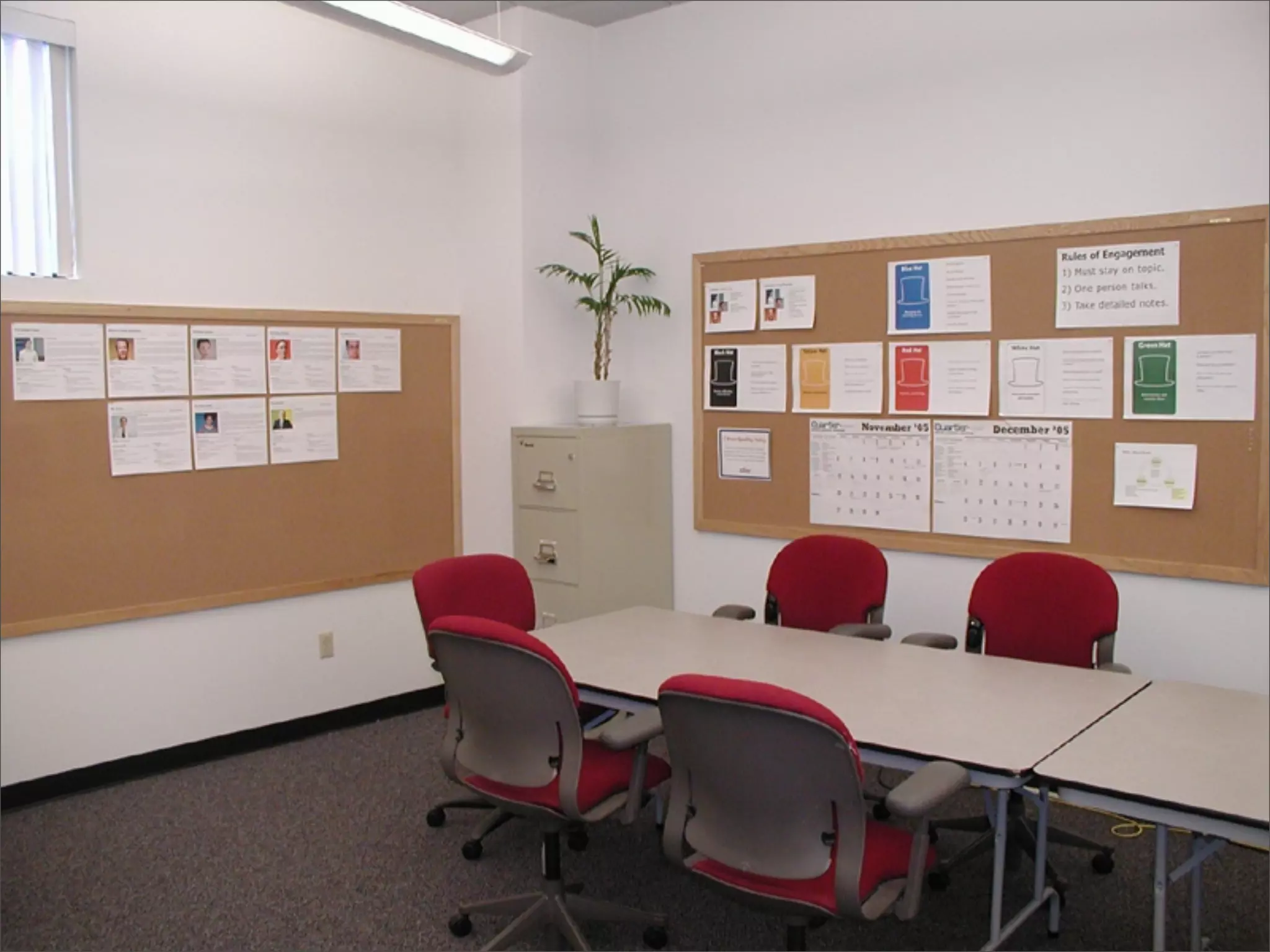 Data Driven Design Research Personas