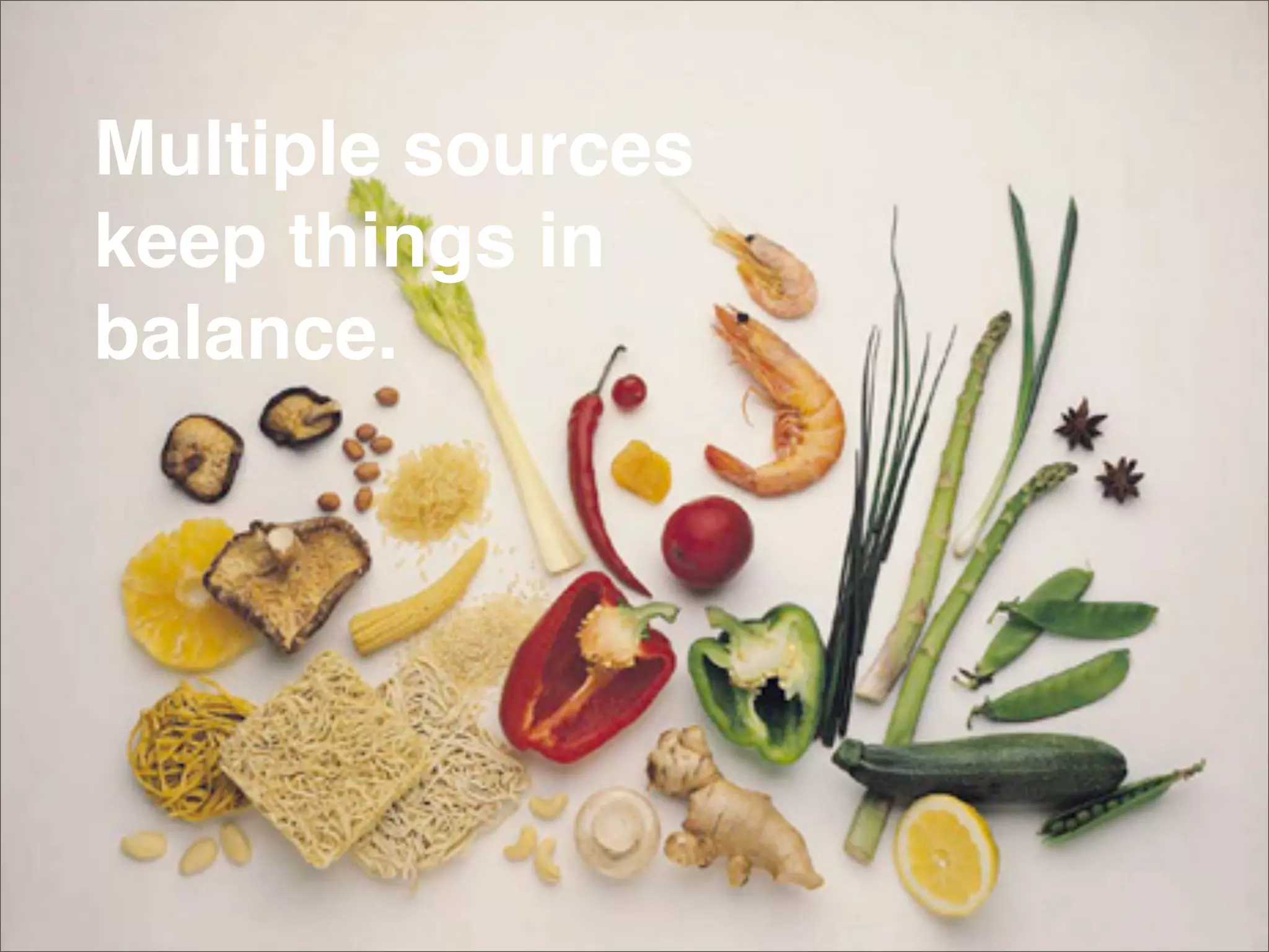 Data Driven Design Research Personas