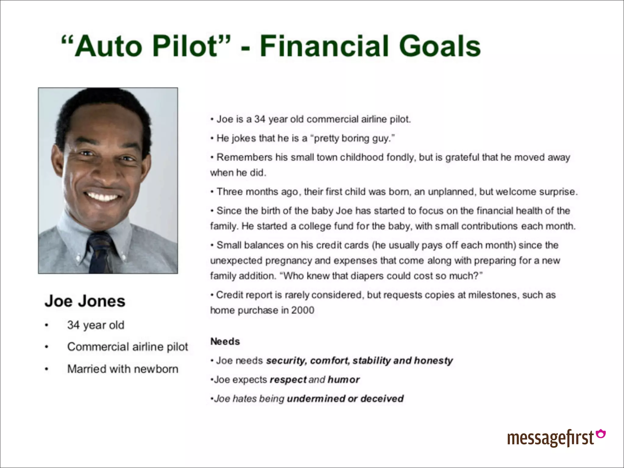 Data Driven Design Research Personas