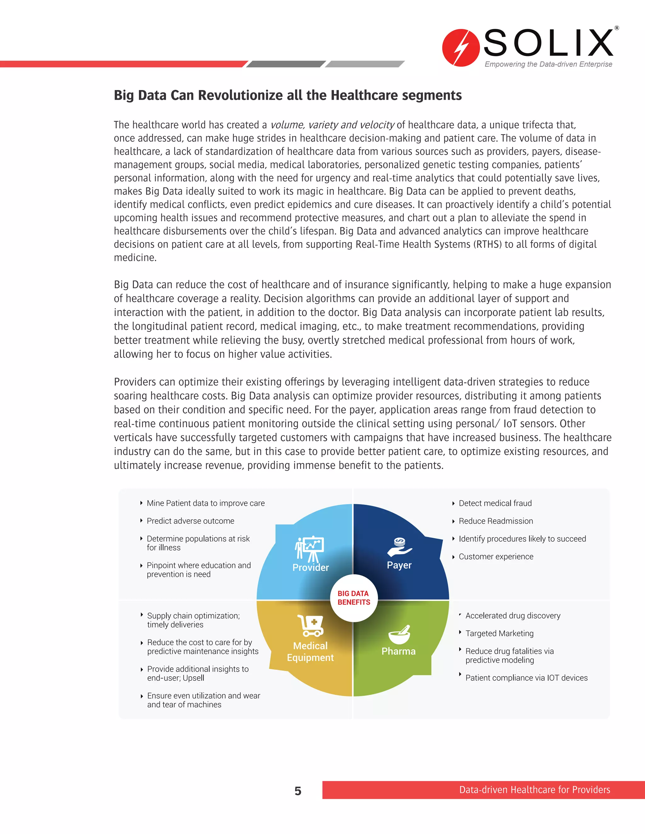 Empowering the Data-driven Enterprise
Data-driven Healthcare for Providers5
Big Data Can Revolutionize all the Healthcare segments
The healthcare world has created a volume, variety and velocity of healthcare data, a unique trifecta that,
once addressed, can make huge strides in healthcare decision-making and patient care. The volume of data in
healthcare, a lack of standardization of healthcare data from various sources such as providers, payers, disease-
management groups, social media, medical laboratories, personalized genetic testing companies, patients’
personal information, along with the need for urgency and real-time analytics that could potentially save lives,
makes Big Data ideally suited to work its magic in healthcare. Big Data can be applied to prevent deaths,
identify medical conflicts, even predict epidemics and cure diseases. It can proactively identify a child’s potential
upcoming health issues and recommend protective measures, and chart out a plan to alleviate the spend in
healthcare disbursements over the child’s lifespan. Big Data and advanced analytics can improve healthcare
decisions on patient care at all levels, from supporting Real-Time Health Systems (RTHS) to all forms of digital
medicine.
Big Data can reduce the cost of healthcare and of insurance significantly, helping to make a huge expansion
of healthcare coverage a reality. Decision algorithms can provide an additional layer of support and
interaction with the patient, in addition to the doctor. Big Data analysis can incorporate patient lab results,
the longitudinal patient record, medical imaging, etc., to make treatment recommendations, providing
better treatment while relieving the busy, overtly stretched medical professional from hours of work,
allowing her to focus on higher value activities.
Providers can optimize their existing offerings by leveraging intelligent data-driven strategies to reduce
soaring healthcare costs. Big Data analysis can optimize provider resources, distributing it among patients
based on their condition and specific need. For the payer, application areas range from fraud detection to
real-time continuous patient monitoring outside the clinical setting using personal/ IoT sensors. Other
verticals have successfully targeted customers with campaigns that have increased business. The healthcare
industry can do the same, but in this case to provide better patient care, to optimize existing resources, and
ultimately increase revenue, providing immense benefit to the patients.
BIG DATA
BENEFITS
Mine Patient data to improve care
Predict adverse outcome
Determine populations at risk
for illness
Pinpoint where education and
prevention is need
Detect medical fraud
Reduce Readmission
Identify procedures likely to succeed
Customer experience
Supply chain optimization;
timely deliveries
Reduce the cost to care for by
predictive maintenance insights
Provide additional insights to
end-user; Upsell
Ensure even utilization and wear
and tear of machines
Accelerated drug discovery
Targeted Marketing
Reduce drug fatalities via
predictive modeling
Patient compliance via IOT devices
Payer
Medical
Equipment
Pharma
Provider
 