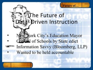 Data Driven Instruction | PPT