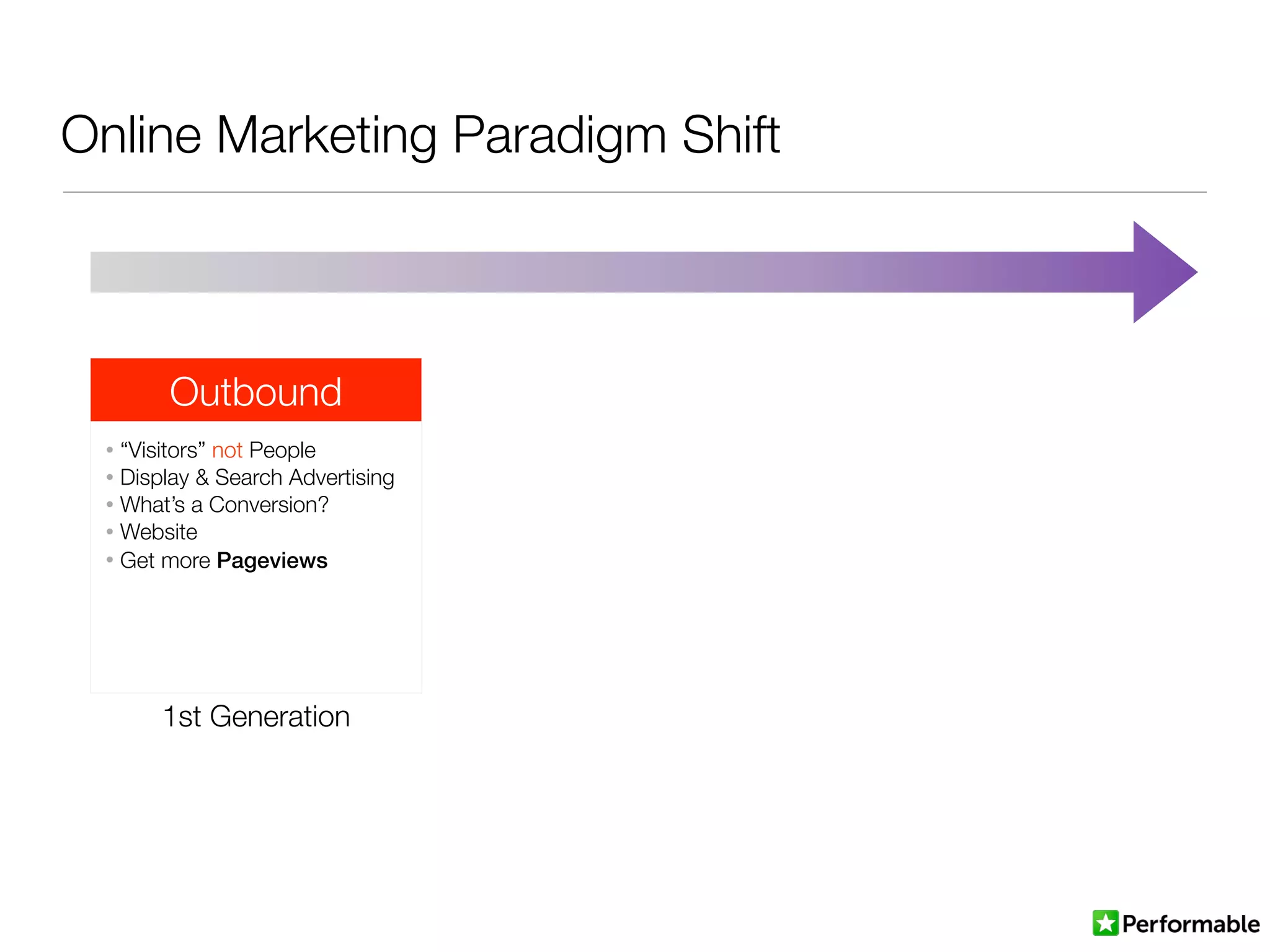 Online Marketing Paradigm Shift
Outbound
• “Visitors” not People
• Display & Search Advertising
• What’s a Conversion?
• Website
• Get more Pageviews
1st Generation
 