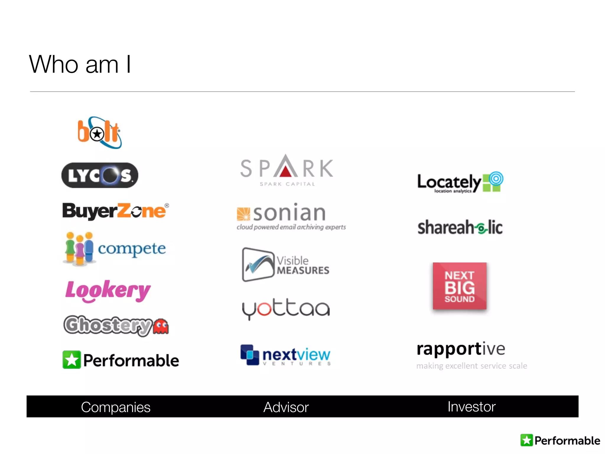 Who am I
Companies Advisor Investor
 