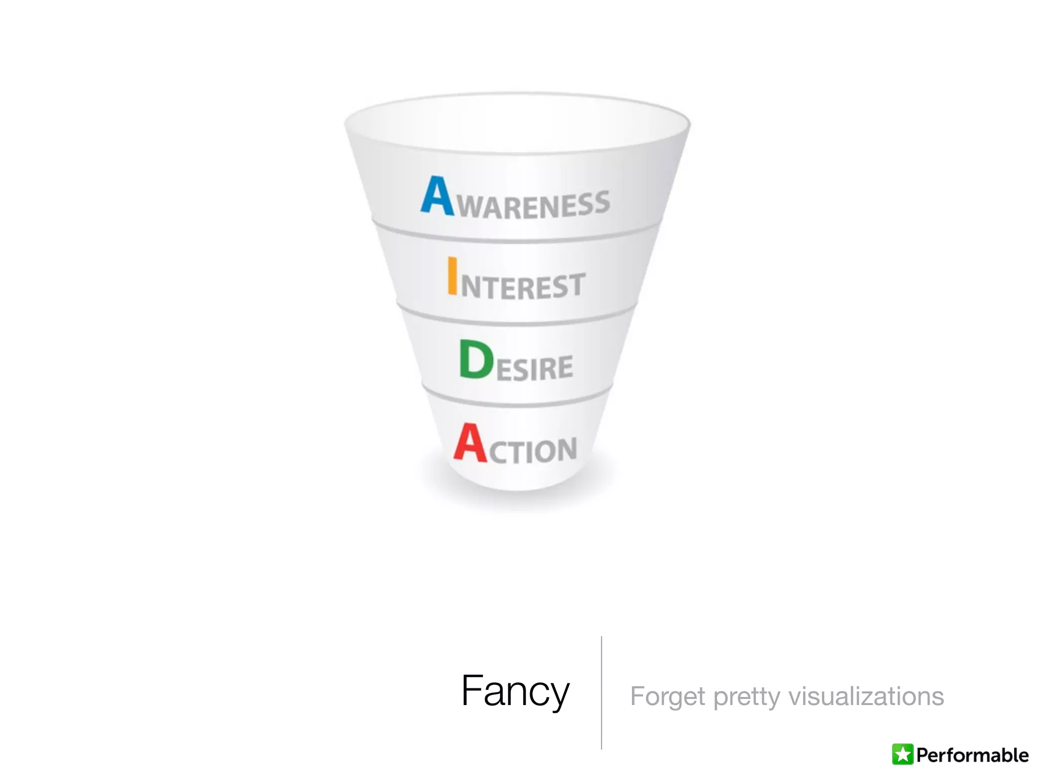 Fancy Forget pretty visualizations
 