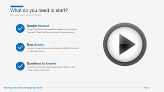 What do you need to start?
It’s just that simple folks!
Page 16
Google Account
Google Data Studio only requires a Google account that you
have with GMail, YouTube or any other Google property.
Data Access
Access to Google data sources (Analytics, AdWords, YouTube)
or other data source.
Questions to Answer
Reporting is all about answering questions. What are you
trying to learn or discover?
Becoming Data Driven with Google Data Studio
 