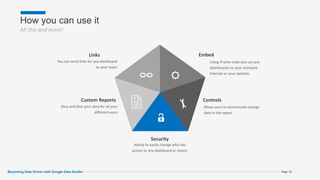How you can use it
All this and more!
Page 19
Links
You can send links for any dashboard
to your team
Custom Reports
Slice and dice your data for all your
different users
Security
Ability to easily change who has
access to any dashboard or report
Controls
Allow users to dynamically change
data in the report
Embed
Using iFrame code you can put
dashboards on your company
internet or your website.
Becoming Data Driven with Google Data Studio
 