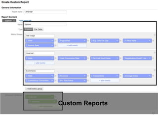 15
Custom Reports
 