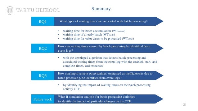 21
What types of waiting times are associated with batch processing?
RQ1
Summary
• waiting time for batch accumulation (WTaccum)
• waiting time of a ready batch (WTready)
• waiting time for other cases to be processed (WTother)
How can waiting times caused by batch processing be identified from
event logs?
RQ2
• with the developed algorithm that detects batch processing and
associated waiting times from the event log with the enabled, start, and
complete times, and resources
How can improvement opportunities, expressed as inefficiencies due to
batch processing, be identified from event logs?
RQ3
• by identifying the impact of waiting times on the batch processing
activity CTE
What-if simulation analysis for batch processing activities
to identify the impact of particular changes on the CTE
Future work
 