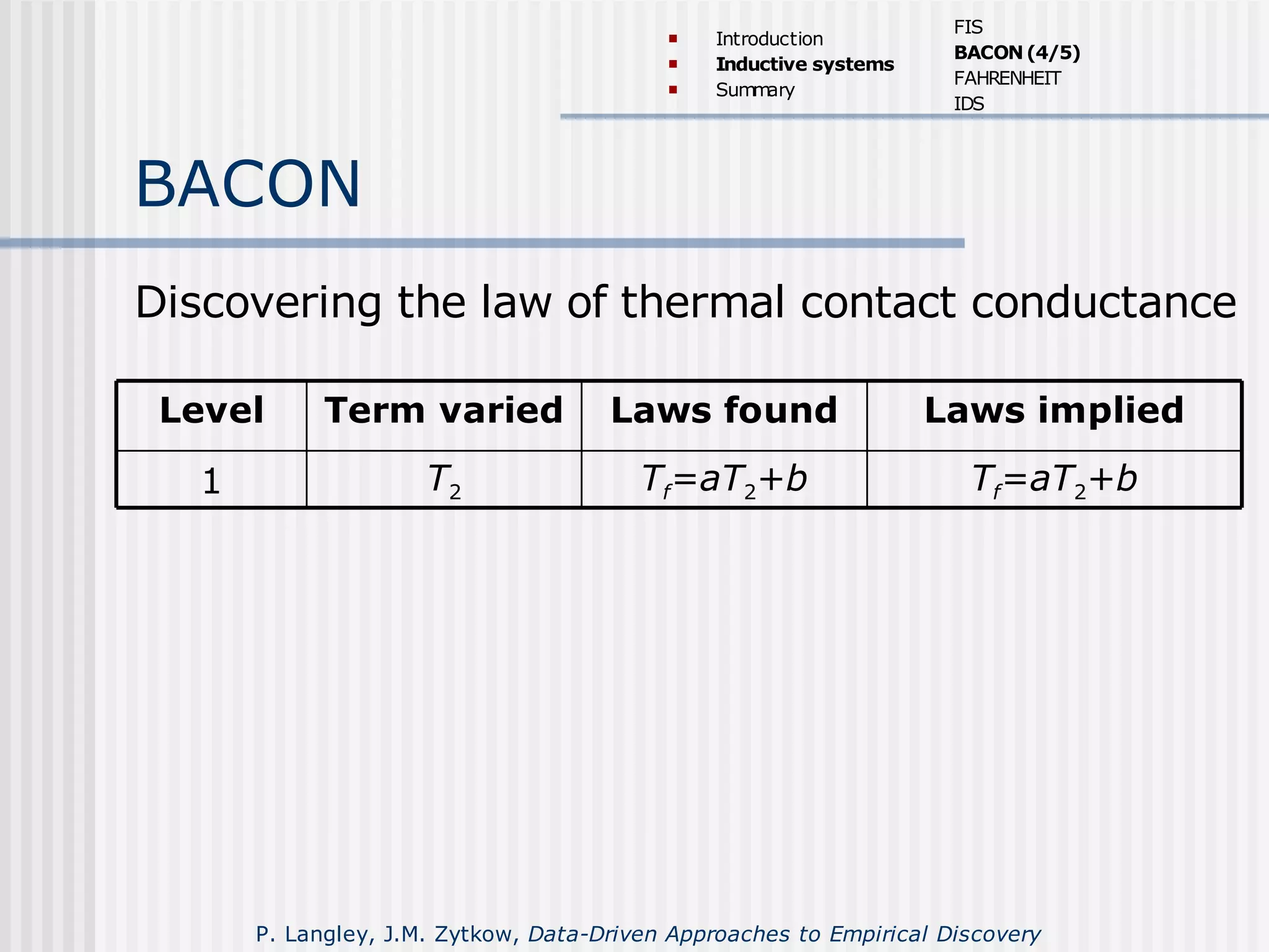 BACON
Tf=aT2+bTf=aT2+bT21
Laws impliedLaws foundTerm variedLevel
Discovering the law of thermal contact conductance
 Introduction
 Inductive systems
 Summary
FIS
BACON(4/5)
FAHRENHEIT
IDS
P. Langley, J.M. Zytkow, Data-Driven Approaches to Empirical Discovery
 