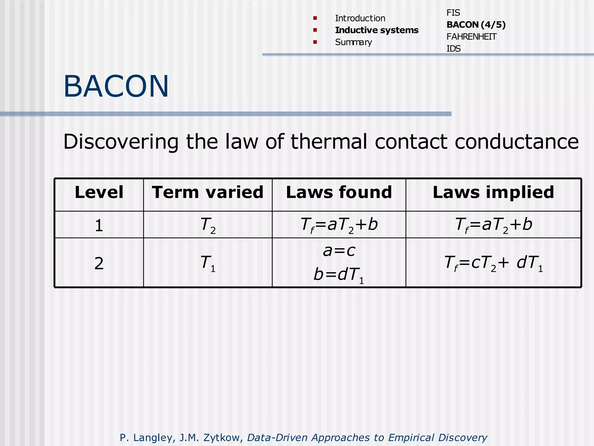BACON
Tf=aT2+bTf=aT2+bT21
Tf=cT2+ dT1
a=c
b=dT1
T12
Laws impliedLaws foundTerm variedLevel
Discovering the law of thermal contact conductance
 Introduction
 Inductive systems
 Summary
FIS
BACON(4/5)
FAHRENHEIT
IDS
P. Langley, J.M. Zytkow, Data-Driven Approaches to Empirical Discovery
 