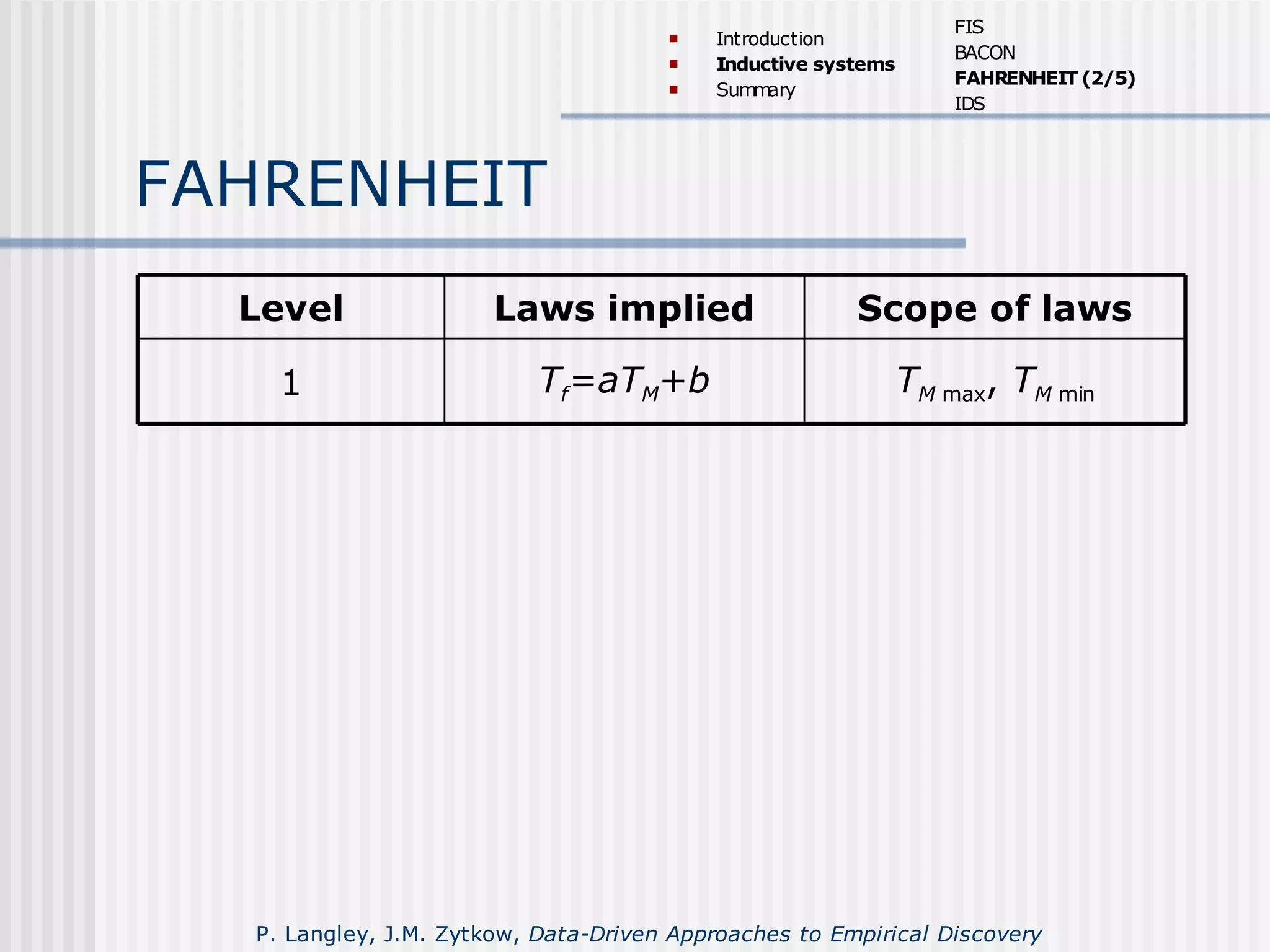 FAHRENHEIT
TM max, TM minTf=aTM+b1
Scope of lawsLaws impliedLevel
 Introduction
 Inductive systems
 Summary
FIS
BACON
FAHRENHEIT (2/5)
IDS
P. Langley, J.M. Zytkow, Data-Driven Approaches to Empirical Discovery
 