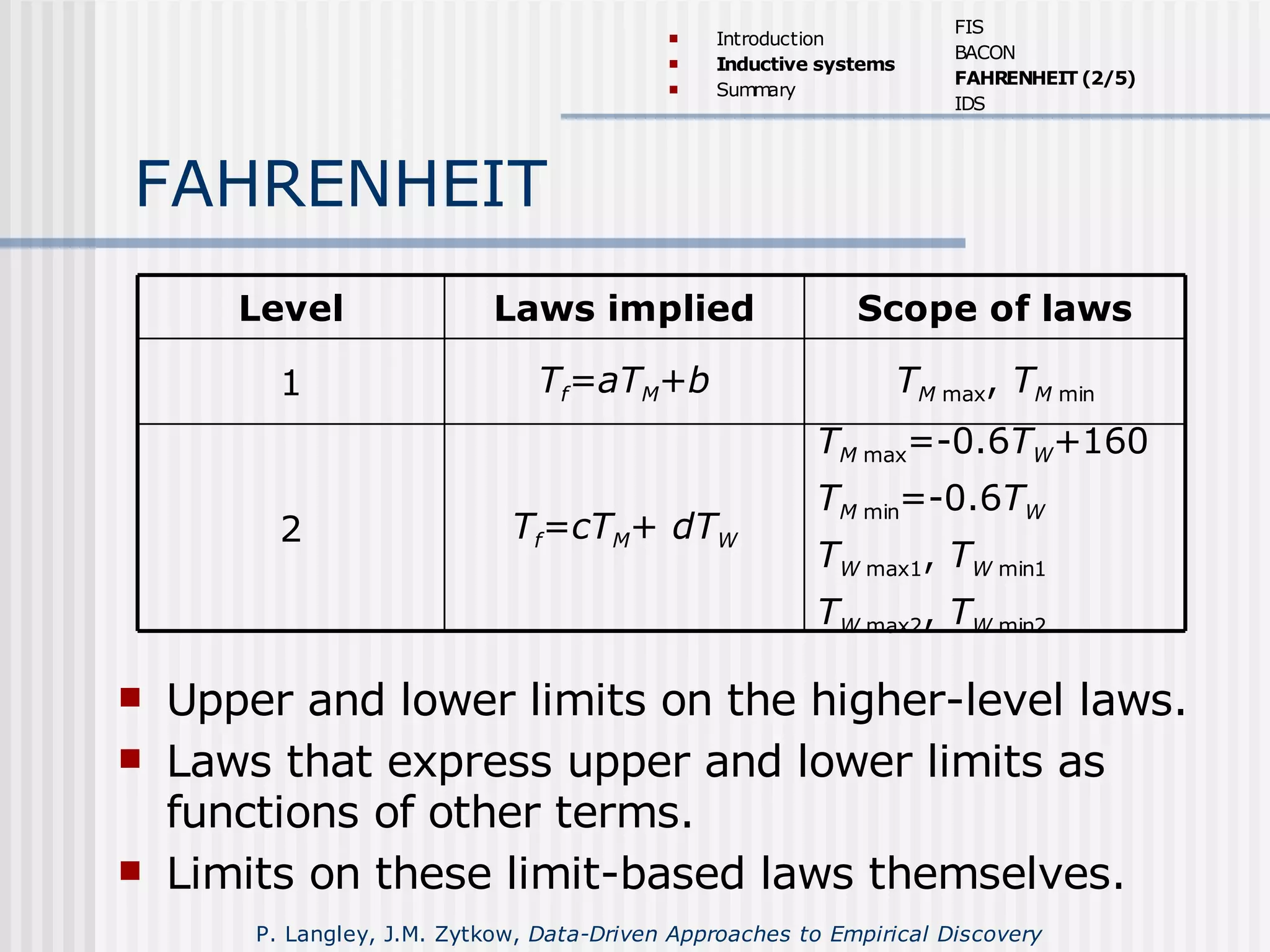 FAHRENHEIT
TM max=-0.6TW+160
TM min=-0.6TW
TW max1, TW min1
TW max2, TW min2
Tf=cTM+ dTW2
TM max, TM minTf=aTM+b1
Scope of lawsLaws impliedLevel
 Upper and lower limits on the higher-level laws.
 Laws that express upper and lower limits as
functions of other terms.
 Limits on these limit-based laws themselves.
 Introduction
 Inductive systems
 Summary
FIS
BACON
FAHRENHEIT (2/5)
IDS
P. Langley, J.M. Zytkow, Data-Driven Approaches to Empirical Discovery
 