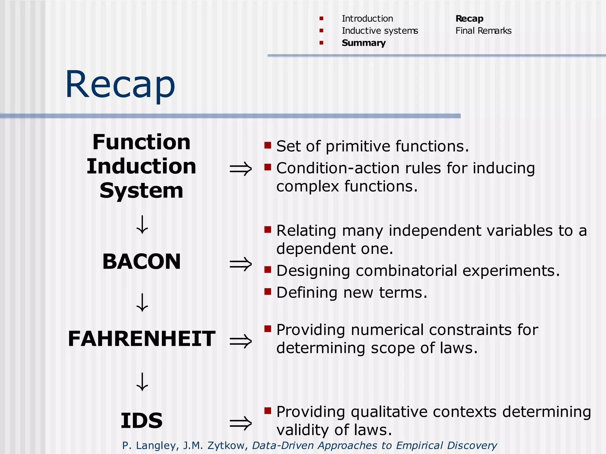 Recap
 Providing qualitative contexts determining
validity of laws.IDS

 Providing numerical constraints for
determining scope of laws.FAHRENHEIT

 Relating many independent variables to a
dependent one.
 Designing combinatorial experiments.
 Defining new terms.
BACON

 Set of primitive functions.
 Condition-action rules for inducing
complex functions.

Function
Induction
System
 Introduction
 Inductive systems
 Summary
Recap
Final Remarks
P. Langley, J.M. Zytkow, Data-Driven Approaches to Empirical Discovery
 