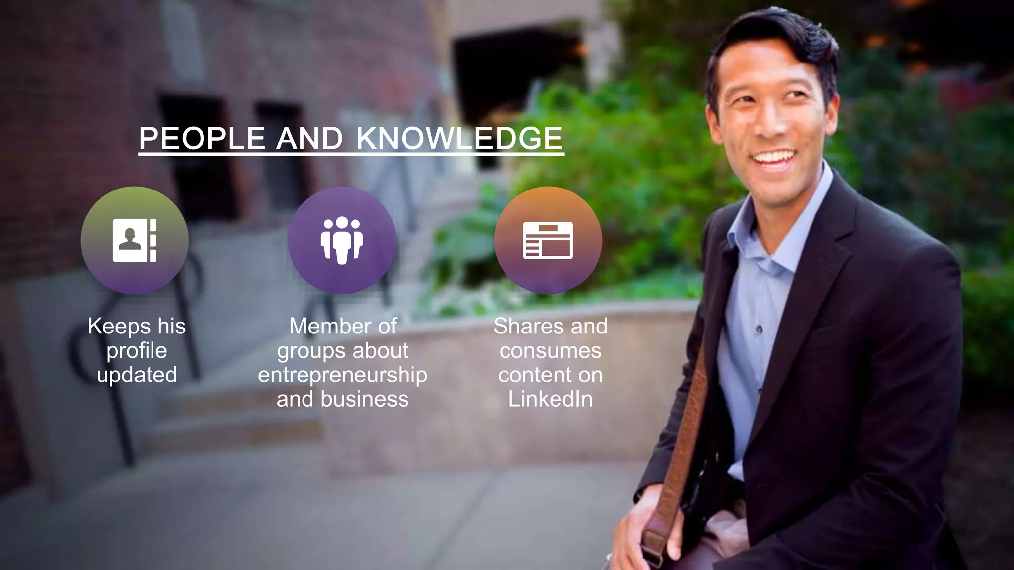 Shares and
consumes
content on
LinkedIn
Member of
groups about
entrepreneurship
and business
Keeps his
profile
updated
 