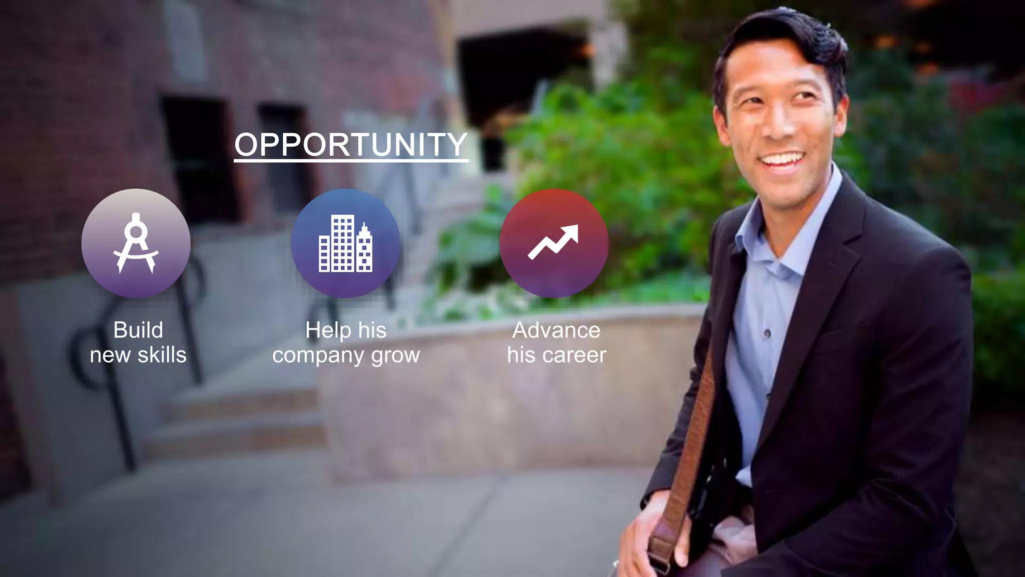 Advance
his career
Help his
company grow
Build
new skills
 