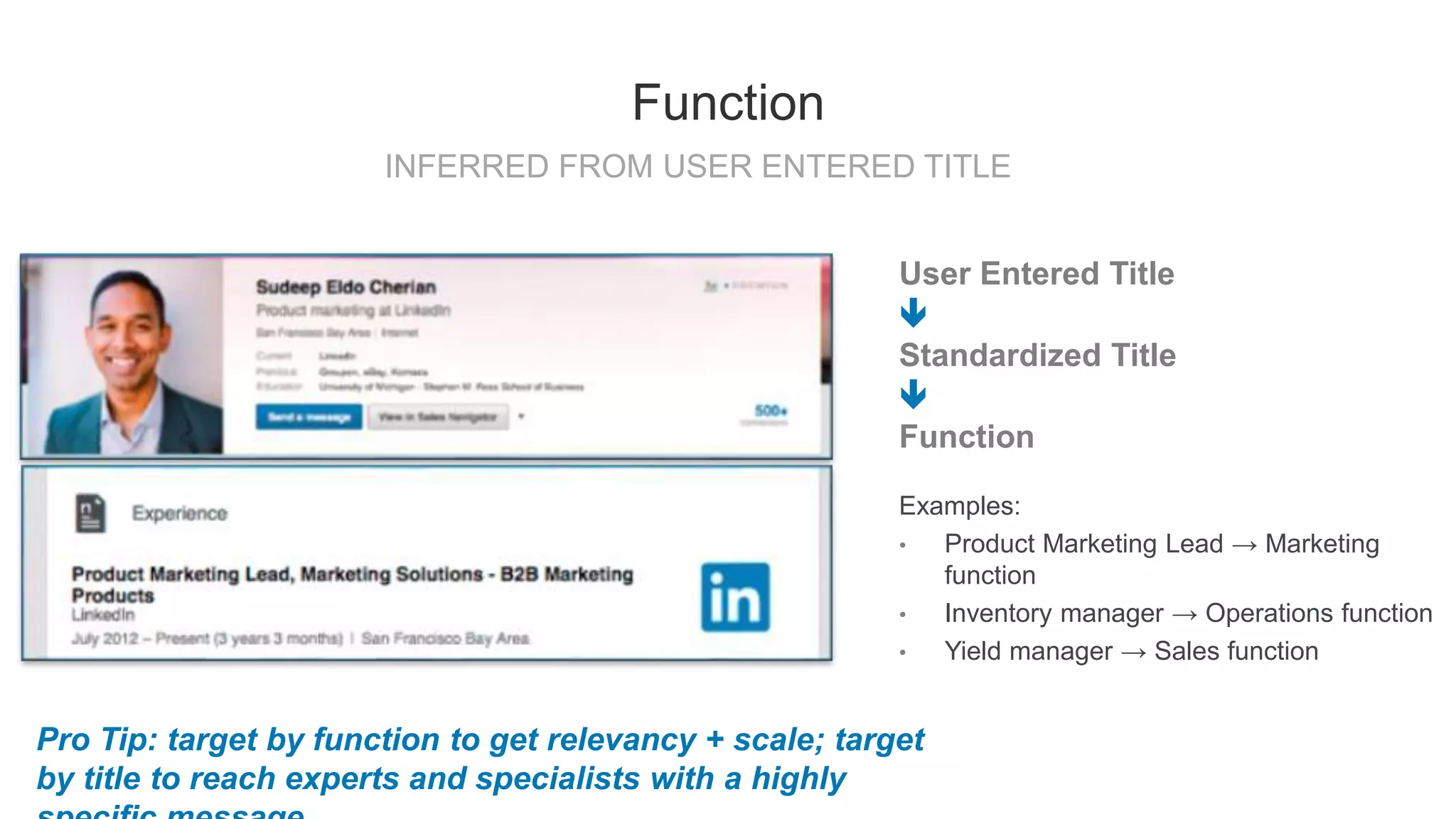 User Entered Title

Standardized Title

Function
Examples:
• Product Marketing Lead → Marketing
function
• Inventory manager → Operations function
• Yield manager → Sales function
INFERRED FROM USER ENTERED TITLE
Function
Pro Tip: target by function to get relevancy + scale; target
by title to reach experts and specialists with a highly
 