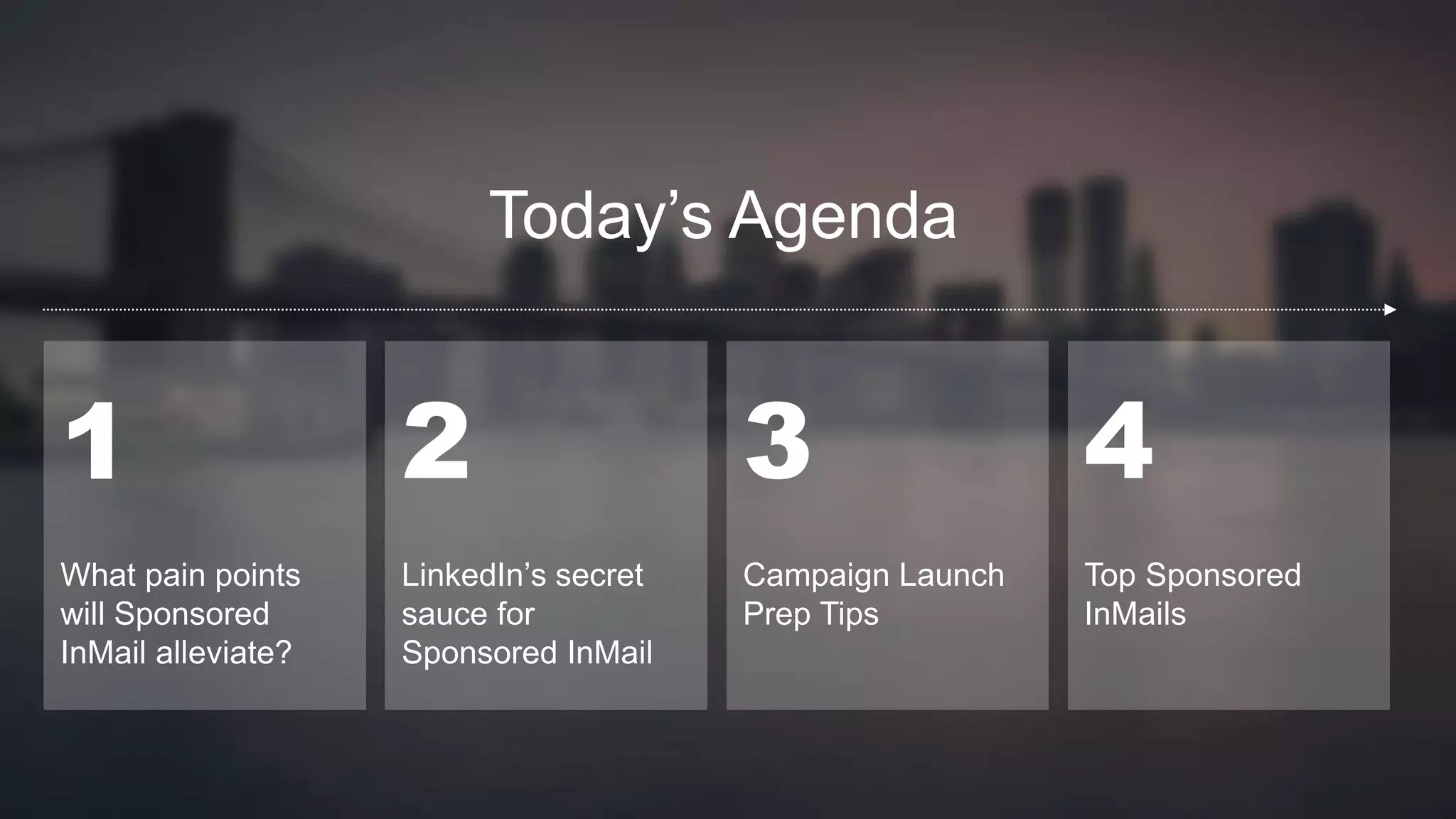 INTERNAL USE ONLY
Today’s Agenda
1
What pain points
will Sponsored
InMail alleviate?
2
LinkedIn’s secret
sauce for
Sponsored InMail
3
Campaign Launch
Prep Tips
4
Top Sponsored
InMails
 