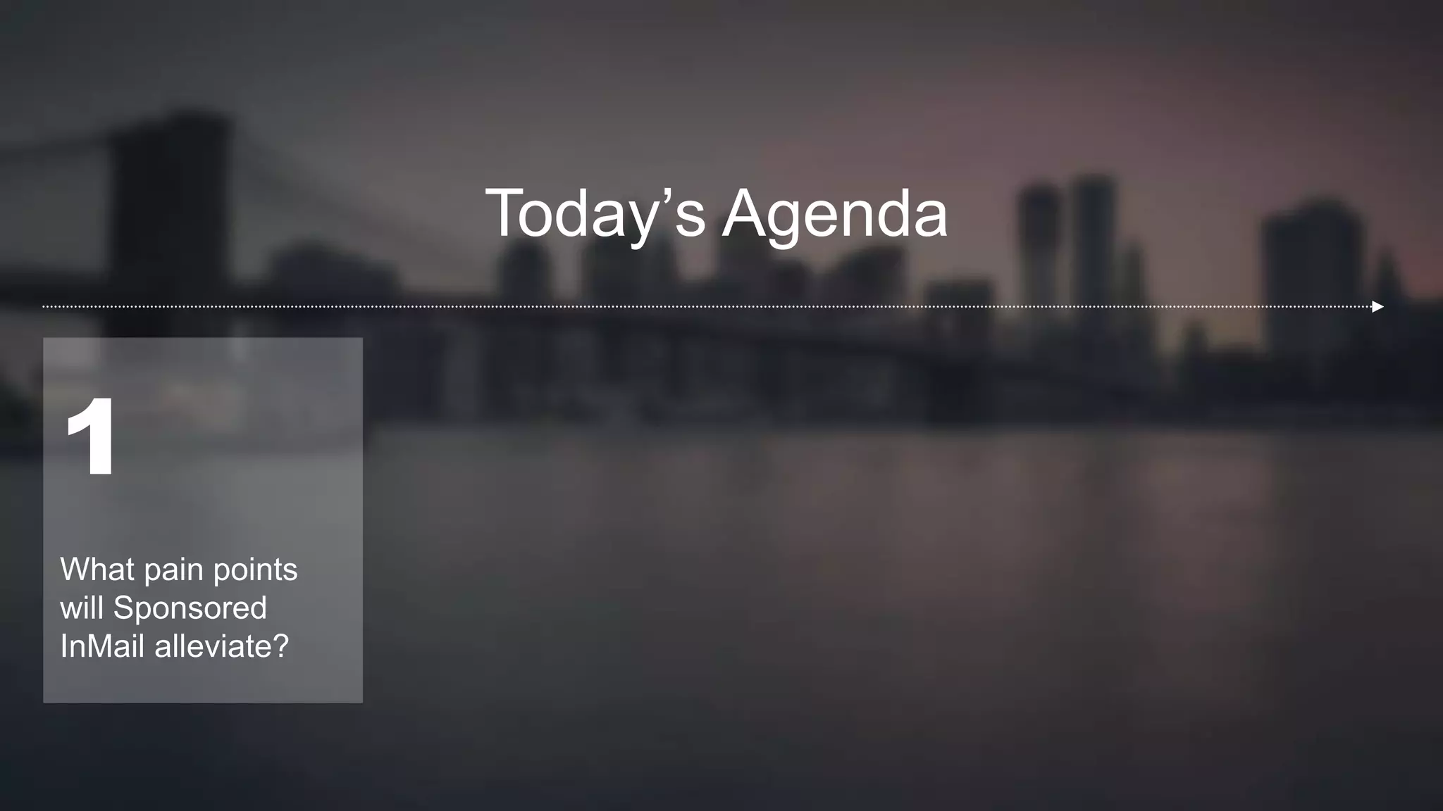 INTERNAL USE ONLY
Today’s Agenda
1
What pain points
will Sponsored
InMail alleviate?
 