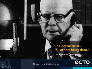 11
© OCTO 2015
W. Edwards Deming
 