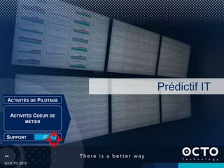 44
© OCTO 2015
Prédictif IT
SUPPORT IT
ACTIVITÉS COEUR DE
MÉTIER
ACTIVITÉS DE PILOTAGE
 