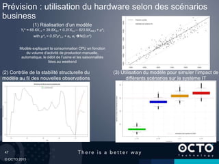 47
© OCTO 2015
Prévision : utilisation du hardware selon des scénarios
business
(1) Réalisation d’un modèle
Yt^ ≈ 68.6X1,t + 39.8X2,t + 0.31X3,t – 823.9XWE,t + μ^t
with μ^t = 0.57μ^t-1 + et, et N(0,σ²)
Modèle expliquant la consommation CPU en fonction
du volume d’activité de production manuelle,
automatique, le débit de l’usine et les saisonnalités
liées au weekend
(2) Contrôle de la stabilité structurelle du
modèle au fil des nouvelles observations
(3) Utilisation du modèle pour simuler l’impact de
différents scénarios sur le système IT
 