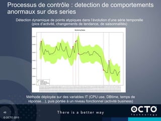 48
© OCTO 2015
Processus de contrôle : detection de comportements
anormaux sur des series
Détection dynamique de points atypiques dans l’évolution d’une série temporelle
(pics d’activité, changements de tendance, de saisonnalités)
Méthode déployée sur des variables IT (CPU use, DBtime, temps de
réponse…), puis portée à un niveau fonctionnel (activité business)
 