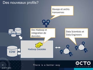 61
© OCTO 2015
Des nouveaux profils?
EDW
Hadoop Datalake
Dev Hadoop et
intégration de
données
Data Scientists et
Data Engineers
Devops et archis
transverses
Applications
 