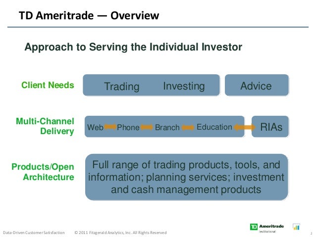 td ameritrade customer service