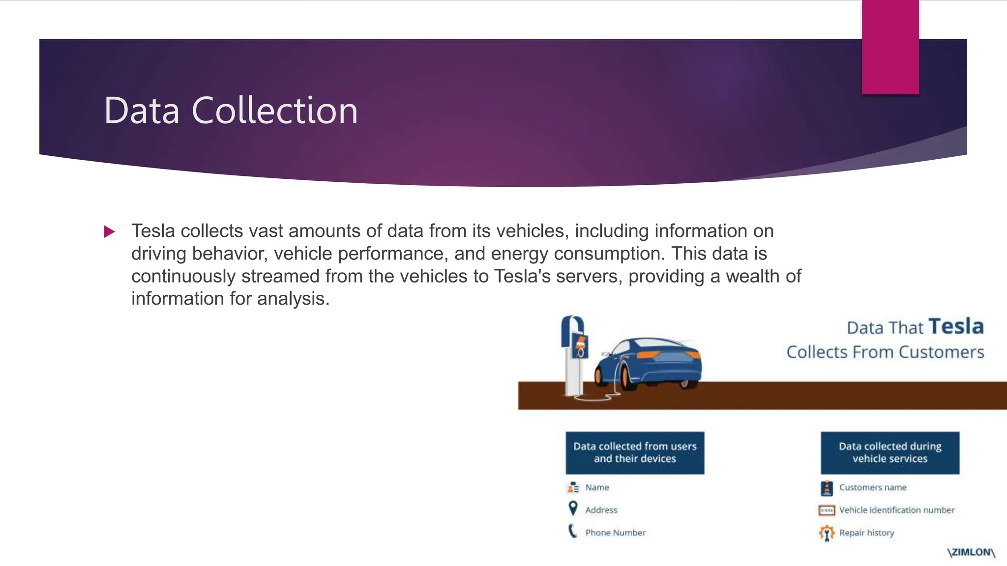 Data-Driven Decision Making at Tesla.pptx