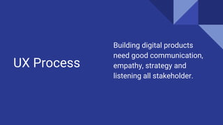 UX Process
Building digital products
need good communication,
empathy, strategy and
listening all stakeholder.
 