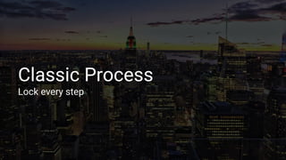 Classic Process
Lock every step
 