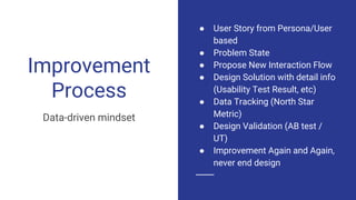 Improvement
Process
Data-driven mindset
● User Story from Persona/User
based
● Problem State
● Propose New Interaction Flow
● Design Solution with detail info
(Usability Test Result, etc)
● Data Tracking (North Star
Metric)
● Design Validation (AB test /
UT)
● Improvement Again and Again,
never end design
 