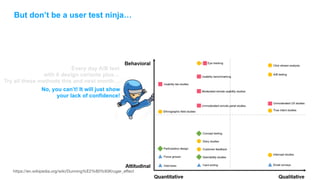 But don’t be a user test ninja…
Every day A/B test
with 6 design variants plus…
Try all these methods this and next month…...