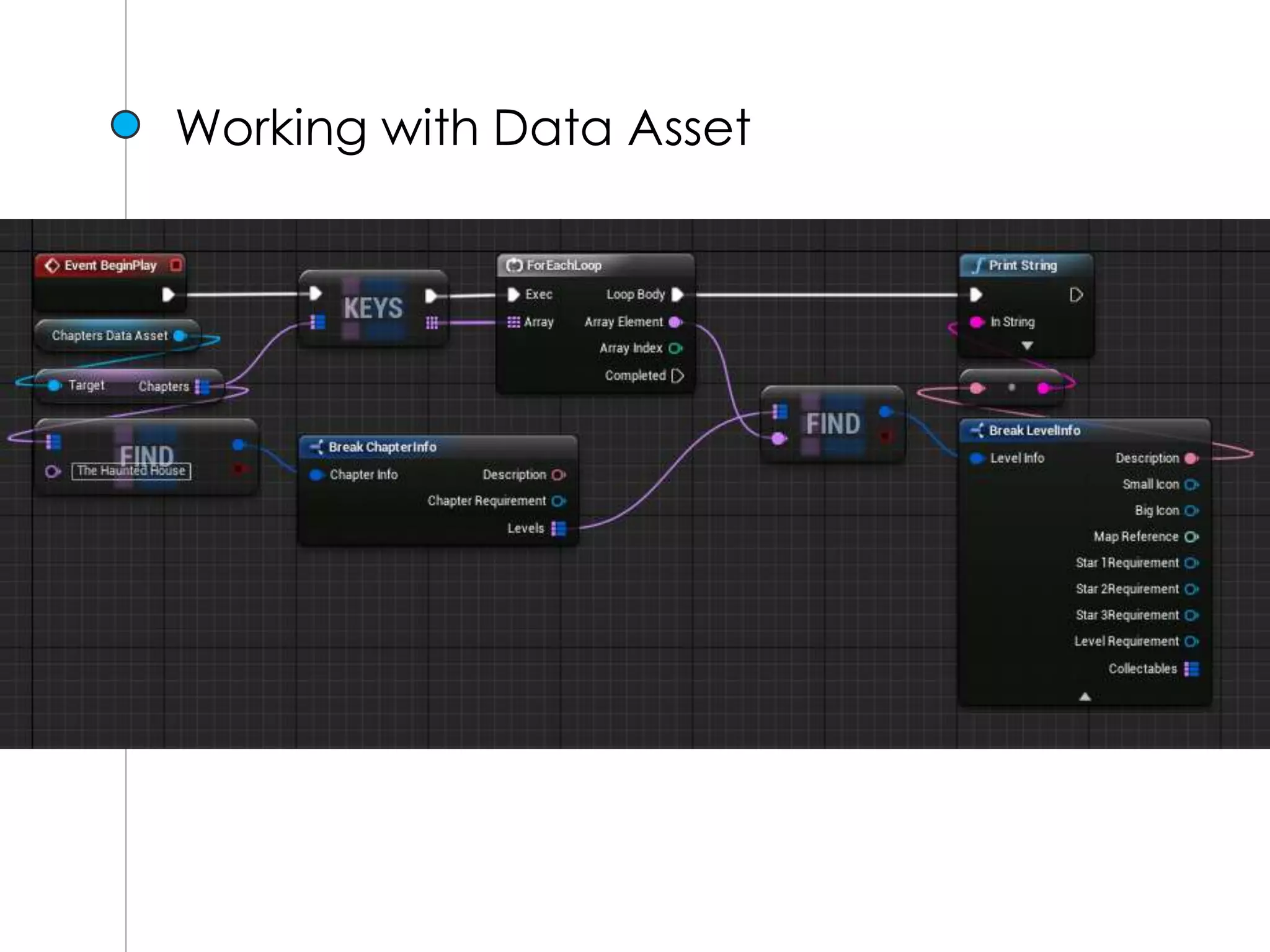 Working with Data Asset
 