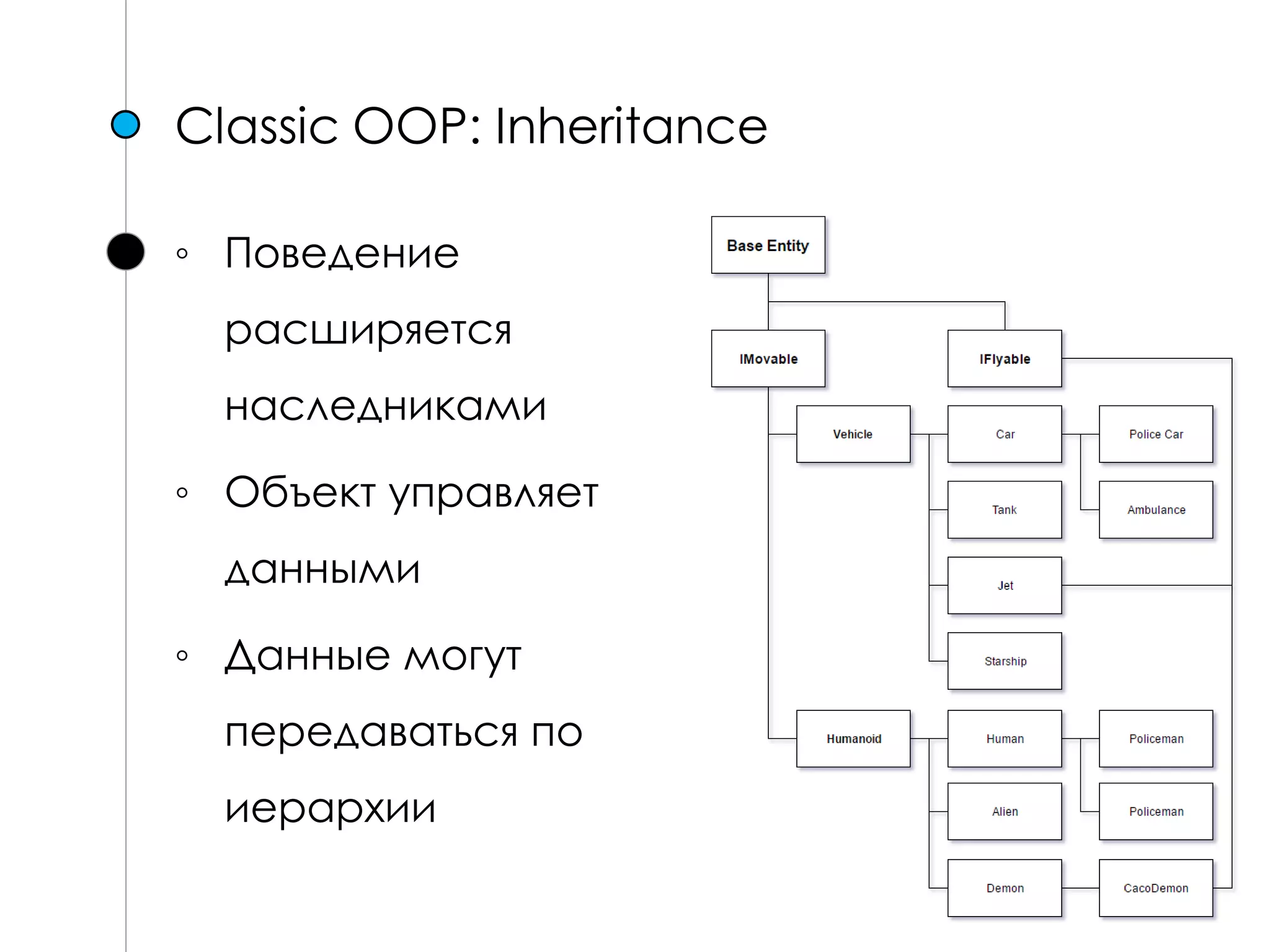 Classic OOP: Inheritance
◦ Поведение
расширяется
наследниками
◦ Объект управляет
данными
◦ Данные могут
передаваться по
иерархии
 
