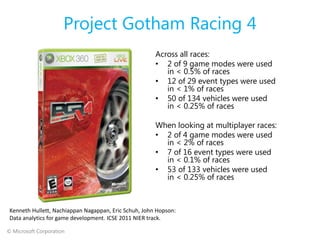 Data driven games user research | PDF