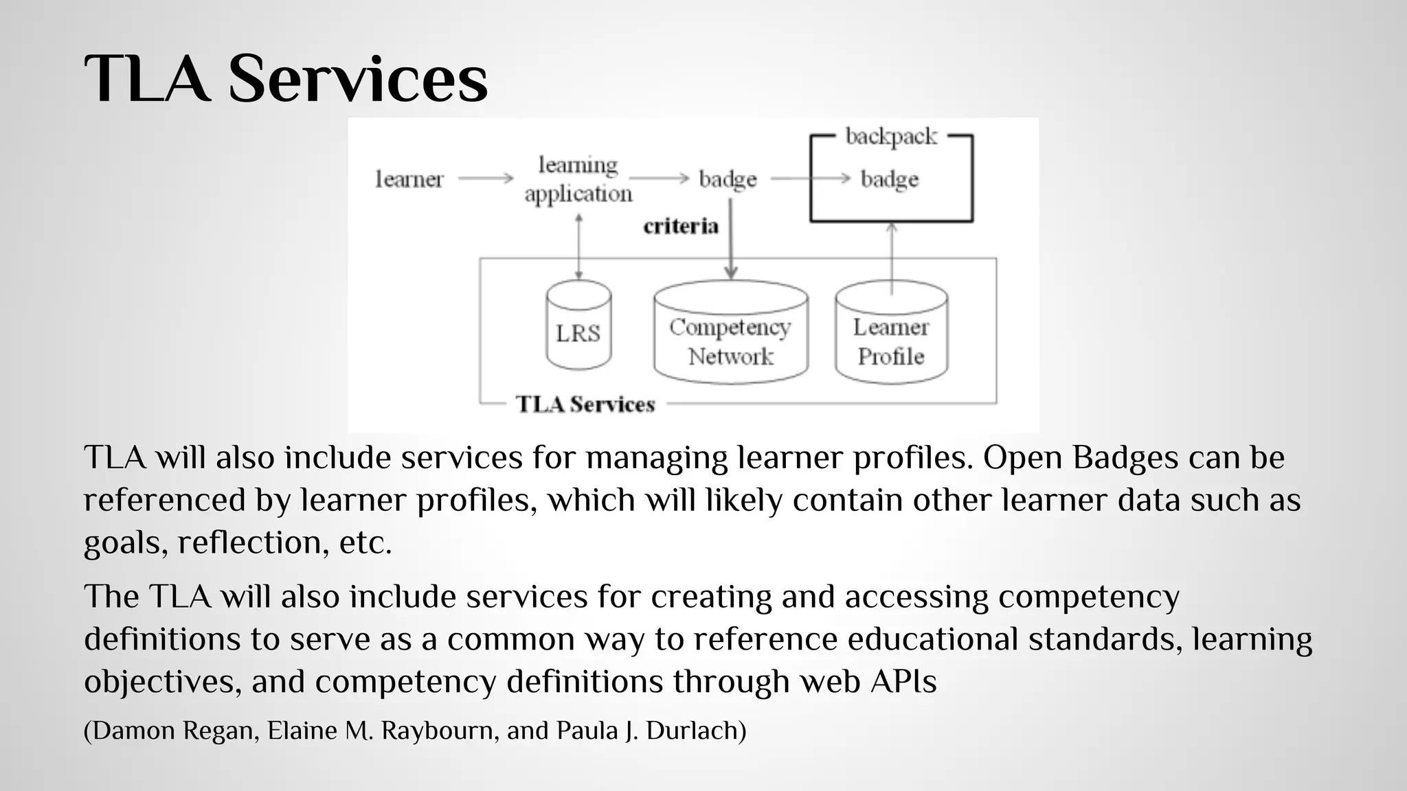 Sharing and Analysis of Data 
In the case of sharing and making sense of learner data, a similar model can be 
followed where any contributing application (e.g., an ITS or game) could easily 
publish activity data to a LRS, Open Badges to a learner’s badge backpack, or 
other learner model data to their shared learner profile as JSON over a RESTful 
HTTP connection. 
The LRS, badge backpack, or learner profile can exist anywhere (e.g., an employer 
organization, a commercial provider, or even self-hosted by a learner) – all the 
contributing applications need to know are the URLs and the learners credentials. 
If a learning application wants to make sense of all this data, it too just needs 
the URLs and the learner’s credentials to get started. The learner could set 
permissions concerning what applications can access their data. 
(Damon Regan, Elaine M. Raybourn, and Paula J. Durlach) 
 