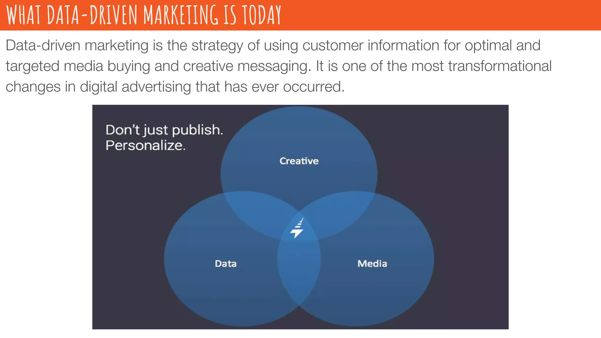 WHAT DATA-DRIVEN MARKETING IS TODAY
 