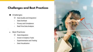 Data-Driven Marketing Using Analytics to Make Informed Decisions | PPTX