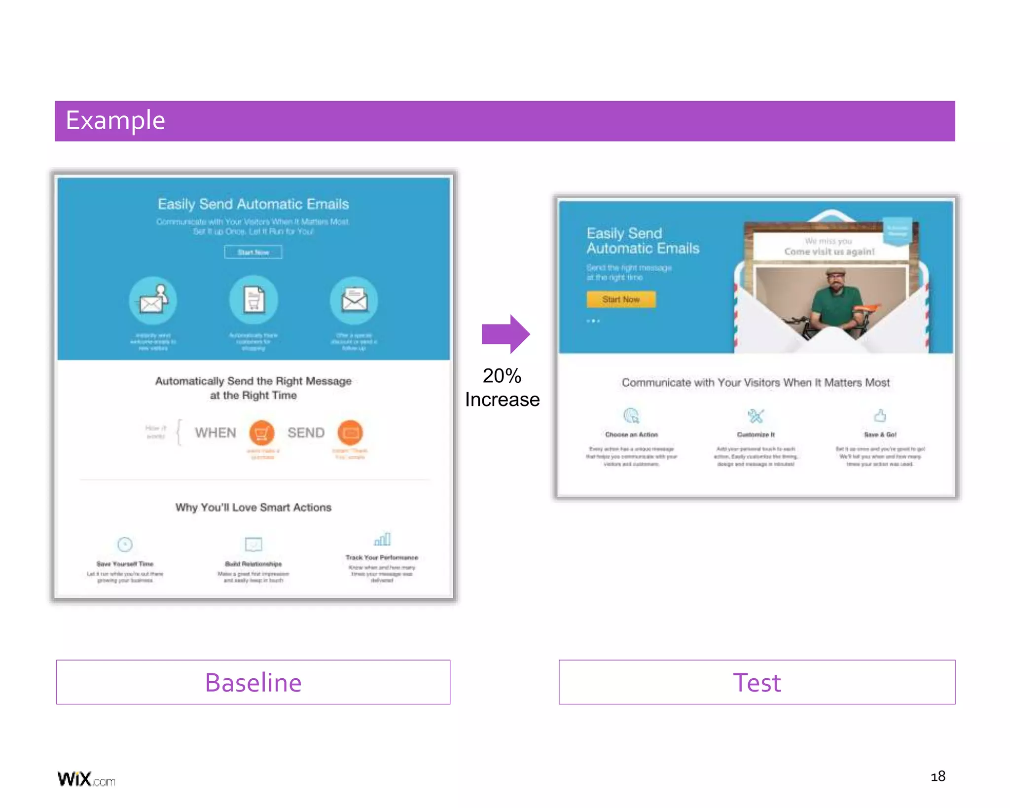 18
Example
Baseline Test
20%
Increase
 