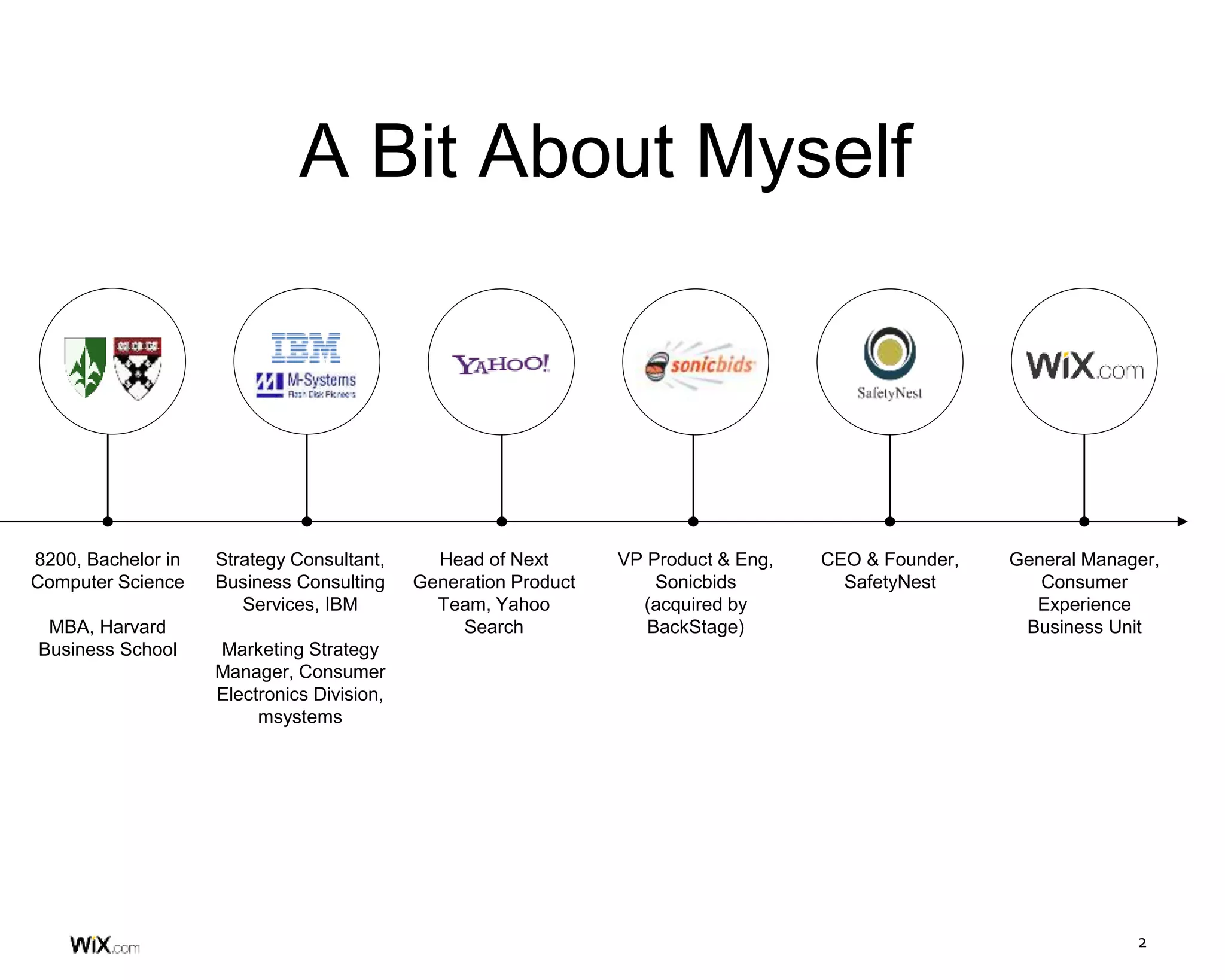2
A Bit About Myself
General Manager,
Consumer
Experience
Business Unit
CEO & Founder,
SafetyNest
VP Product & Eng,
Sonicbids
(acquired by
BackStage)
Head of Next
Generation Product
Team, Yahoo
Search
Strategy Consultant,
Business Consulting
Services, IBM
Marketing Strategy
Manager, Consumer
Electronics Division,
msystems
8200, Bachelor in
Computer Science
MBA, Harvard
Business School
 