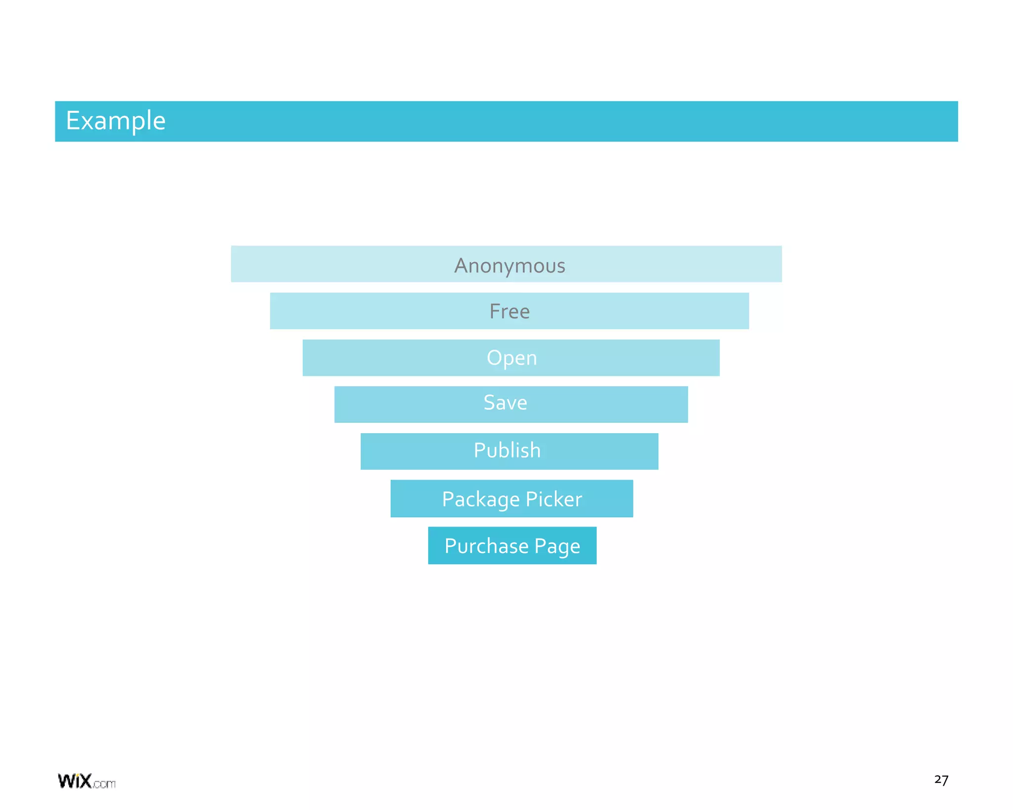 27
Anonymous
Free
Open
Publish
Package Picker
Save
Purchase Page
Example
 