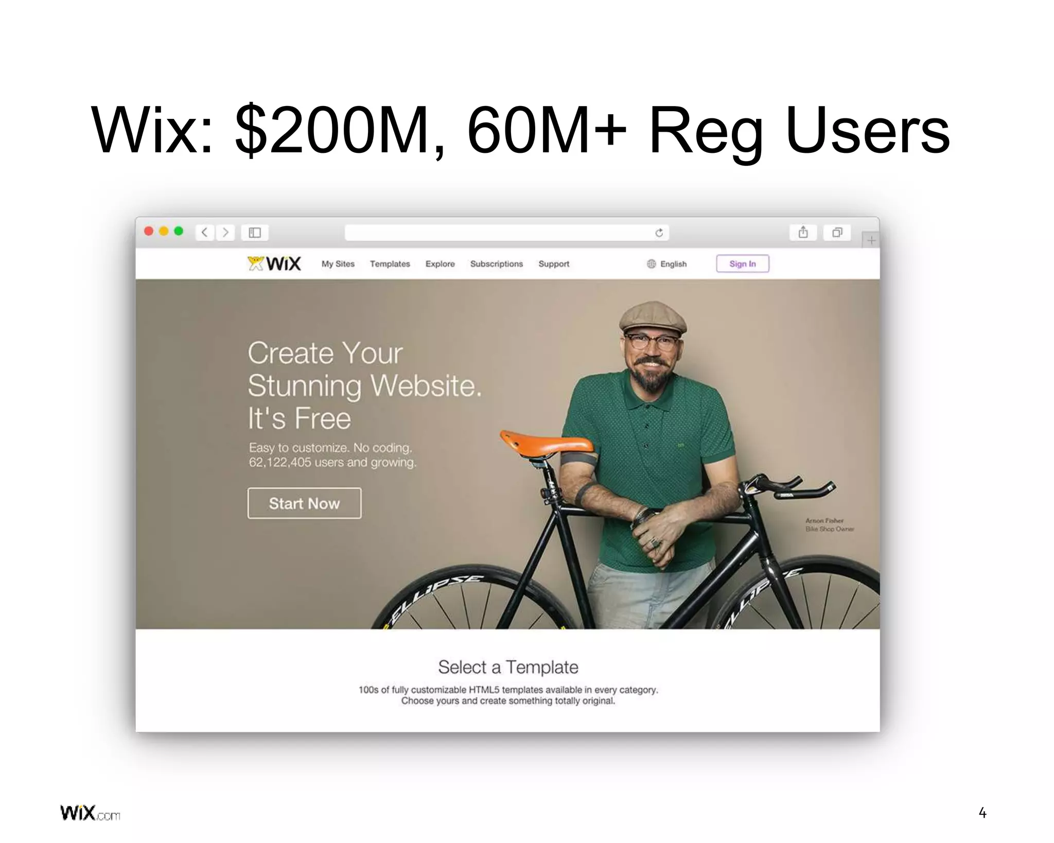 4
Wix: $200M, 60M+ Reg Users
 
