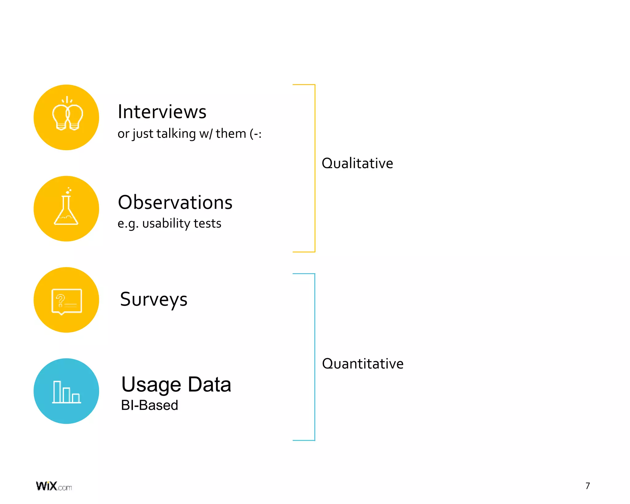 7
Qualitative
Quantitative
Interviews
or just talking w/ them (-:
Observations
e.g. usability tests
Surveys
Usage Data
BI-Based
 